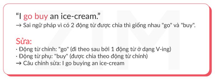 Ví dụ sửa lỗi về double verbs