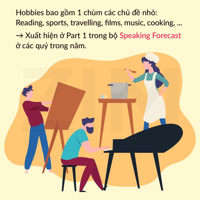 sở-thích-trong-ielts-speaking-part-1