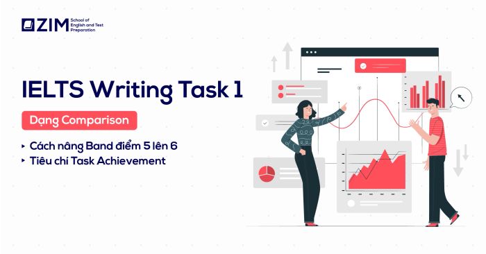 approaches to lift band score 5 to 6 task achievement criteria in IELTS writing task 1 comparison format