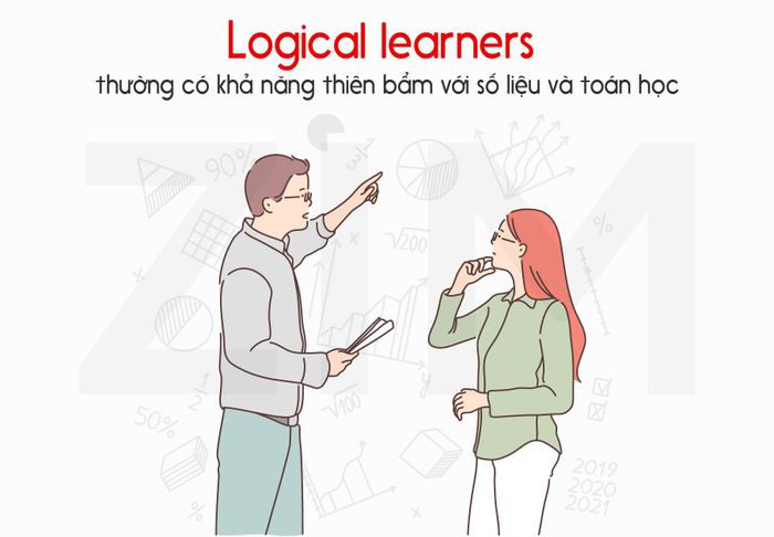 phuong-phap-hoc-tieng-anh-logic-learners