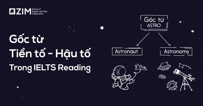 Áp dụng kiến thức về gốc từ – tiền tố – hậu tố để dự đoán ý nghĩa từ mới trong bài thi IELTS Reading