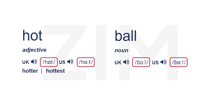 pronunciation and transcription in American-English