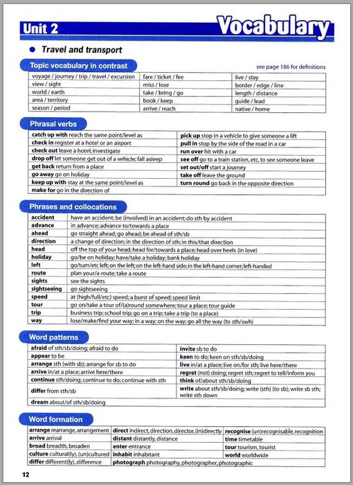 destination-grammar-vocabulary-b1-b2-c1-c2-vocabulary-section