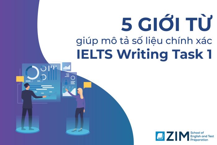 ielts writing task 1 5 gioi tu thuong su dung khi mo ta so lieu