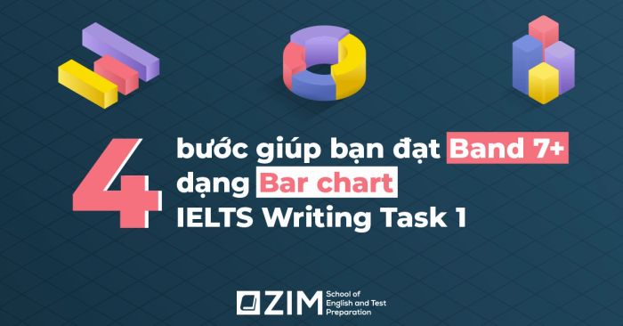 4 cách giúp đạt band 7 với biểu đồ cột trong ielts writing