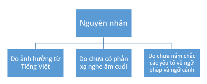 alt-hình ảnh