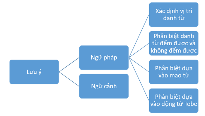 alt-hình ảnh