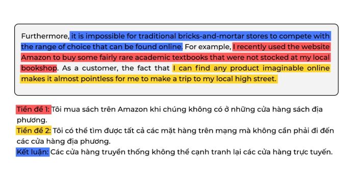 Nâng cao khả năng lập luận trong bài thi IELTS Writing task 2 bằng phương pháp trích dẫn nguồn (Appeal to Authority)