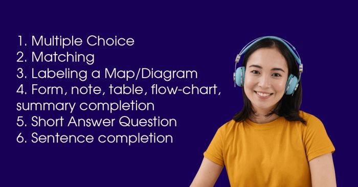 các dạng bài trong listening ielts