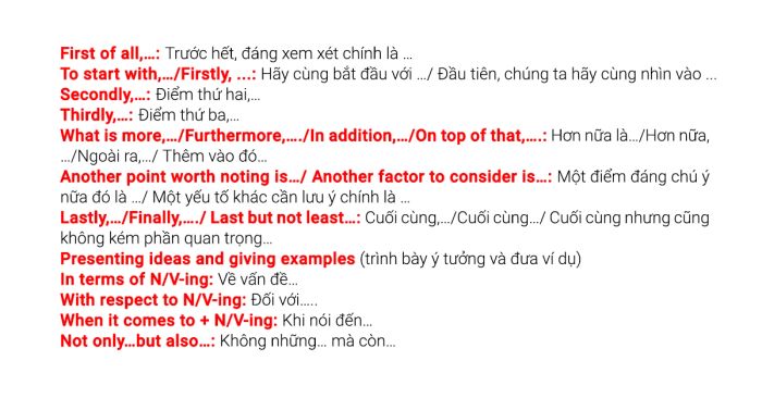 tong hop cac cum tu mau cau thuong dung trong ielts writing task 1 2