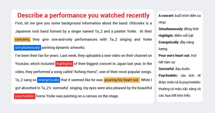 mô tả một buổi biểu diễn bạn vừa xem bài mẫu kèm từ vựng