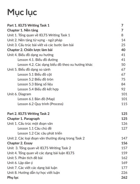 comprehensive grammar review for IELTS Writing vocabulary and structure band 7