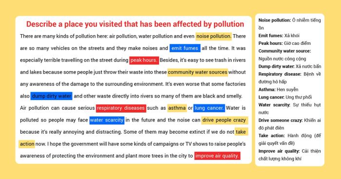 discuss a location you explored that has felt the impact of pollution example with vocabulary