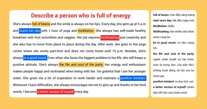illustrate a person exuding energy model accompanied by vocabulary