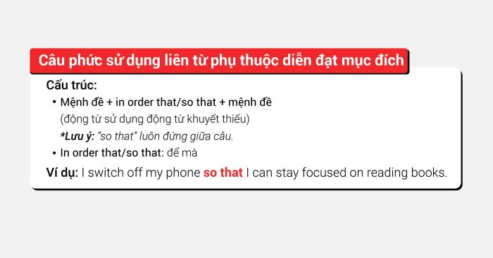 cau phuc câu phức phức tạp định nghĩa cách sử dụng và bài tập với đáp án