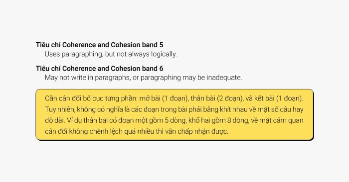 phuong phap cai thien ielts writing band 50 len 60 phan 1 tieu chi coherence and cohesion va lexical resource