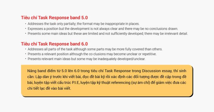 Approaches to improving the Task Response criterion from 5.0 to 6.0 in Discuss both view IELTS Writing Task 2