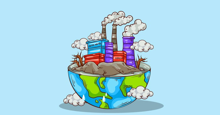 English Vocabulary for Advanced National High School Graduation Exam Preparation - Topic: Energy and Global Warming