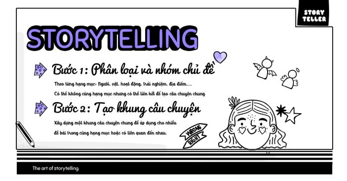 vượt qua ielts speaking phần 2 với kỹ thuật storytelling