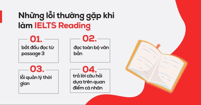 cac loi thuong gap trong bai thi ielts reading