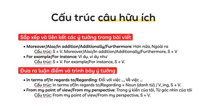 những cách sắp xếp ngữ pháp hữu ích trong bài thi IELTS Writing Task 2