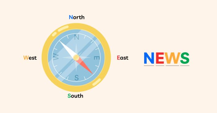 ứng dụng kỹ thuật mnemonics để tối ưu hóa quá trình học từ vựng tiếng anh