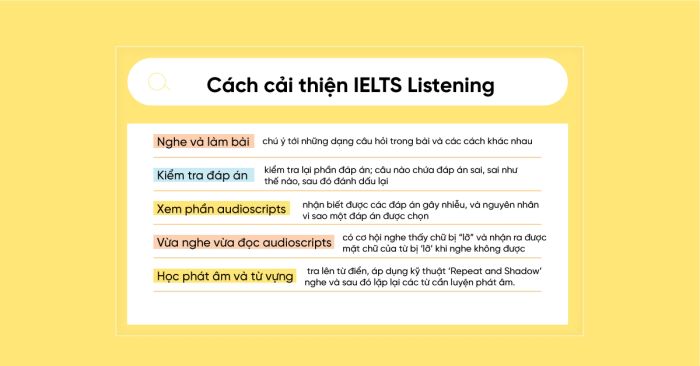 tại sao không thể tăng điểm ielts listening dù đã giải nhiều đề