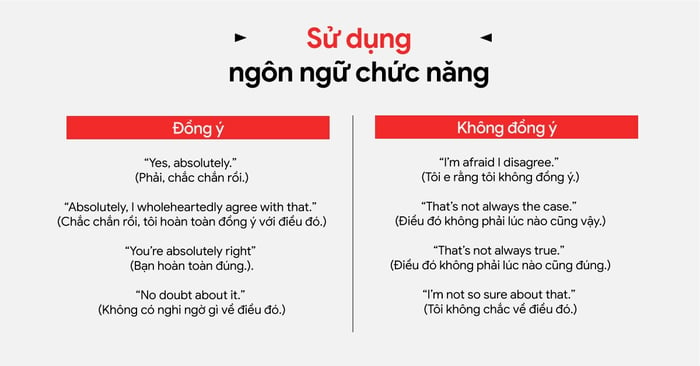 làm thế nào để tăng tính tự nhiên trong bài thi ielts speaking