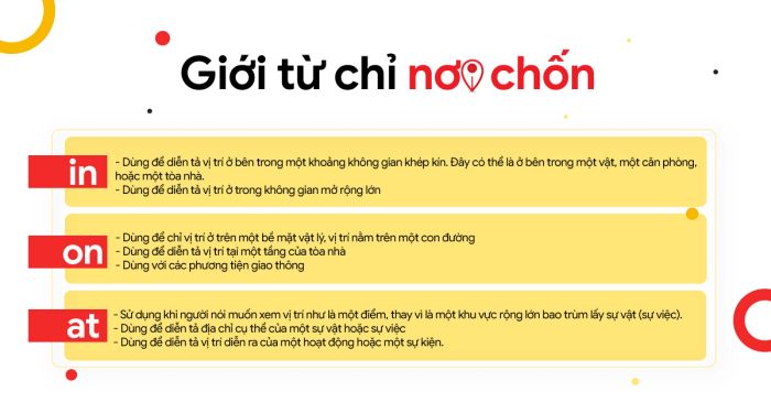 từ loại chỉ nơi chốn preposition of place định nghĩa và cách dùng