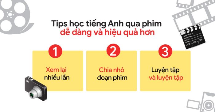 Cách tránh những lỗi khi học tiếng Anh qua phim và giải pháp
