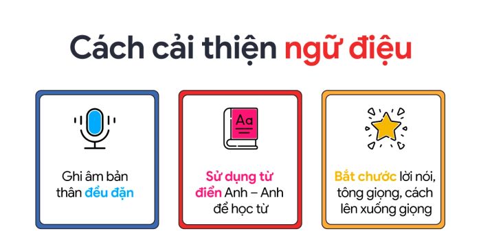 tầm quan trọng của ngữ điệu intonation và cách cải thiện ngữ điệu khi nói tiếng anh