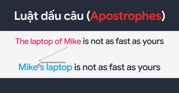 luật về việc sử dụng dấu câu apostrophes trong SAT writing và bài tập vận dụng có đáp án và giải thích