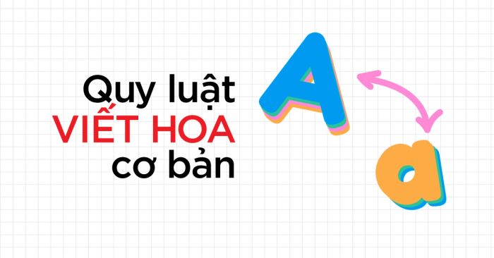 các nguyên tắc viết hoa căn bản trong tiếng anh