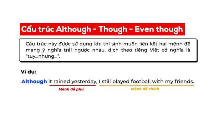 Structure of expressing contrast and its application for paraphrasing in IELTS Writing Task 2