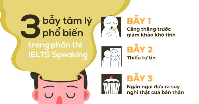 3 cạm bẫy tâm lý phổ biến và cách giải quyết trong IELTS Speaking