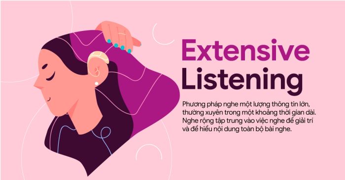 Extensive listening is what? Applying extensive listening to improve listening skills