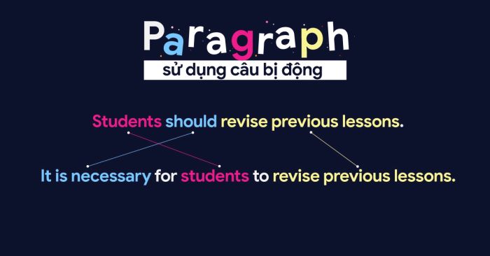 technique to paraphrase in ielts writing