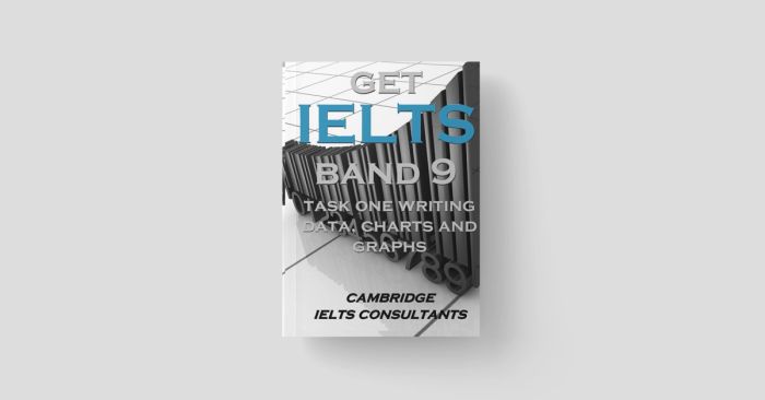 tài liệu luyện ielts band 9 về kỹ năng viết bài 1 với dữ liệu biểu đồ và bảng hướng dẫn sử dụng sách