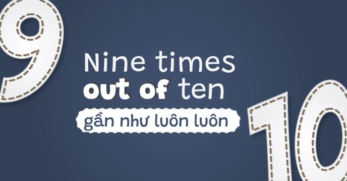 Các idioms về tần suất (Frequency idioms) trong phần thi IELTS Speaking