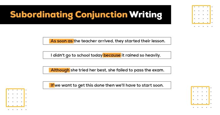 phuong phap van dung subordinating conjunction vao bai ielts writing