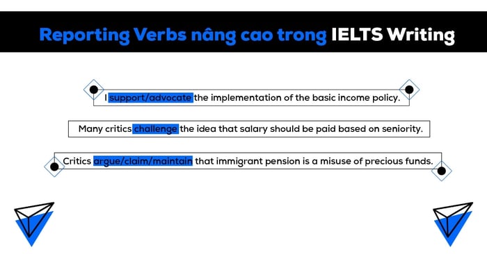 Các động từ báo cáo tiên tiến trong nhiệm vụ viết IELTS 2