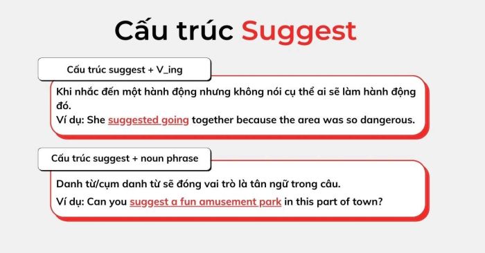 gợi ý gi cau truc cach dung gợi ý