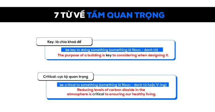 phong cach su dung tu vung linh hoat trong ielts writing task 2 tu vung ve tam quan trong