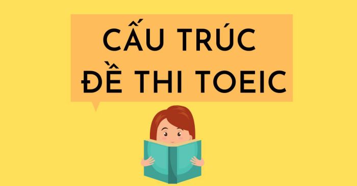 kiến trúc bài kiểm tra toeic 2024 chi tiết 7 phần nghe đọc