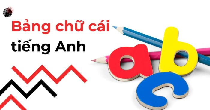 bảng chữ cái tiếng Anh: cách phát âm chuẩn như dân bản xứ