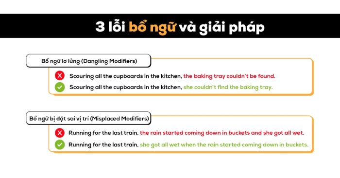 Các vấn đề thường gặp khi sử dụng bổ ngữ và cách giải quyết