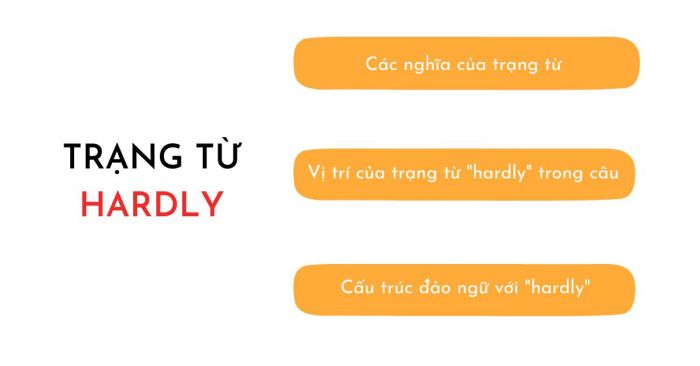 Cấu trúc hardly: Công thức và cách dùng cơ bản bạn cần nắm