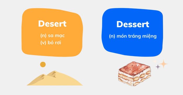 sự khác biệt giữa sa mạc và món tráng miệng trong tiếng anh