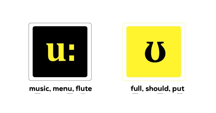 differentiate between vowels and u - guide to standard pronunciation