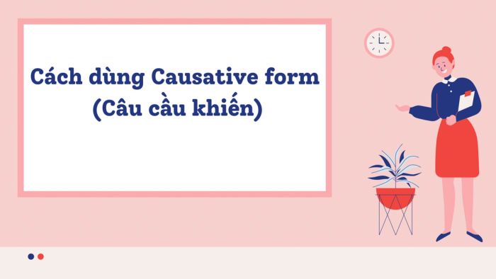 thể kích hoạt theo yêu cầu trong tiếng anh và bài tập chi tiết